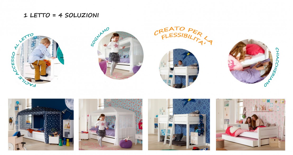 Nordica Quattro in uno letto trasformabile evolutivo per bambini Belvi camerette Torino